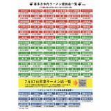 🍜7月17日は「喜多方ラーメンの日」です🍜